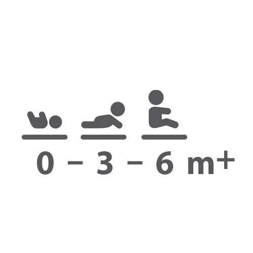 Baby Ono Cute Catty Educatief Speelkleed 1475 8 Baby Ono Cute Catty Educatief Speelkleed 1475 - Afbeelding 6