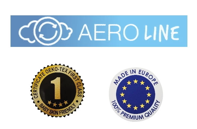 Babymatex AeroLine Bump Air Dandelion 180cm Bedbumper TB0417_02 7 Babymatex AeroLine Bump Air Dandelion 180cm Bedbumper TB0417_02 - Afbeelding 5