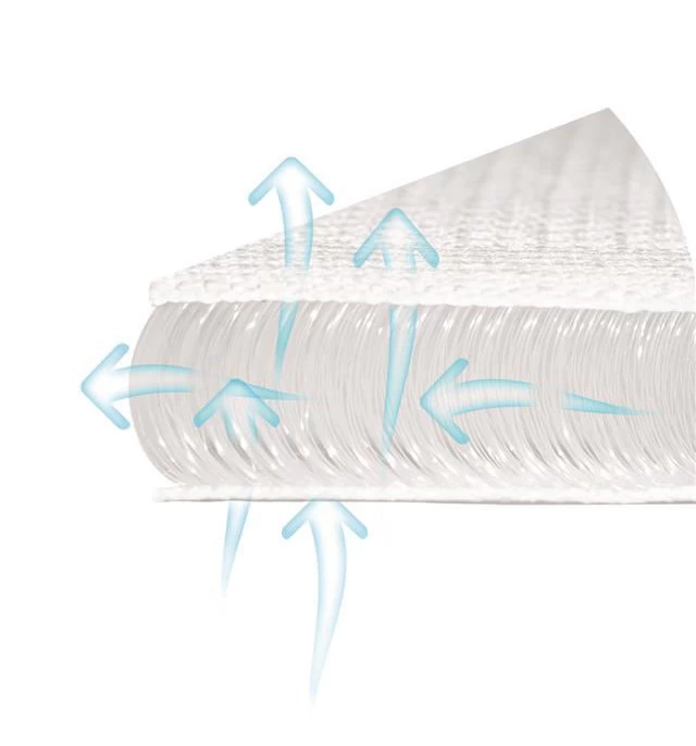 Babymatex AeroLine Oxi Proof Delux 70x140 Cm Matrasbeschermer TB0403_01 4 Babymatex AeroLine Oxi Proof Delux 70x140 Cm Matrasbeschermer TB0403_01 - Afbeelding 2