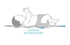 Babymatex AeroLine Oxi 70x140 Cm Matrasbeschermer TB0331_01 10 Babymatex AeroLine Oxi 70x140 Cm Matrasbeschermer TB0331_01 -Kinderkraft Winkel babymatex oxi drukverlagende matrastopper tb0211 324 327 331 4 5 3