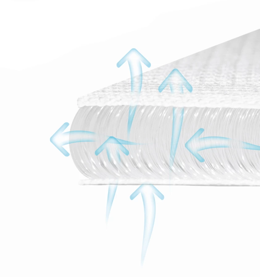 Babymatex AeroLine Fresh 60x120 Cm Ledikantmatras TB0345_01 4 Babymatex AeroLine Fresh 60x120 Cm Ledikantmatras TB0345_01 - Afbeelding 2