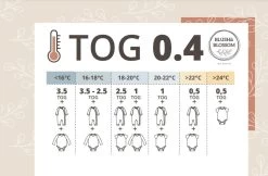 Blush & Blossom Nougat 110 Cm Hydrofiel Slaapzak TR-BB443440 -Kinderkraft Winkel blush blossom tog schema 14