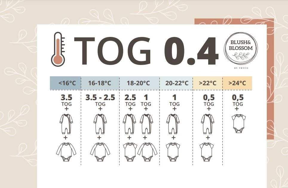 Blush & Blossom Dinosaurus 110 Cm Hydrofiel Slaapzak TR-BB443437 8 Blush & Blossom Dinosaurus 110 Cm Hydrofiel Slaapzak TR-BB443437 - Afbeelding 6