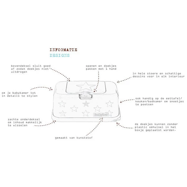FunkyBox Mint Leave FB60 4 FunkyBox Mint Leave FB60 - Afbeelding 2