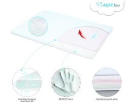 Babymatex AeroLine Slim Wit 40x26 Cm Hoofdkussentje TB0273_01 10 Babymatex AeroLine Slim Wit 40x26 Cm Hoofdkussentje TB0273_01 -Kinderkraft Winkel tb0273 2