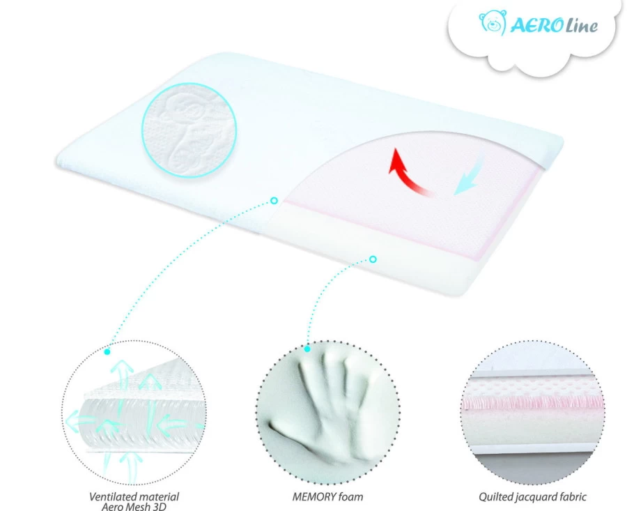 Babymatex AeroLine Slim Wit 40x26 Cm Hoofdkussentje TB0273_01 5 Babymatex AeroLine Slim Wit 40x26 Cm Hoofdkussentje TB0273_01 - Afbeelding 3