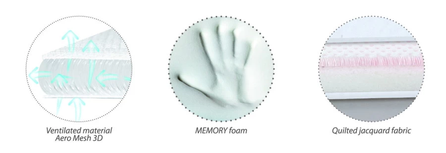 Babymatex AeroLine Slim Wit 40x26 Cm Hoofdkussentje TB0273_01 7 Babymatex AeroLine Slim Wit 40x26 Cm Hoofdkussentje TB0273_01 - Afbeelding 5